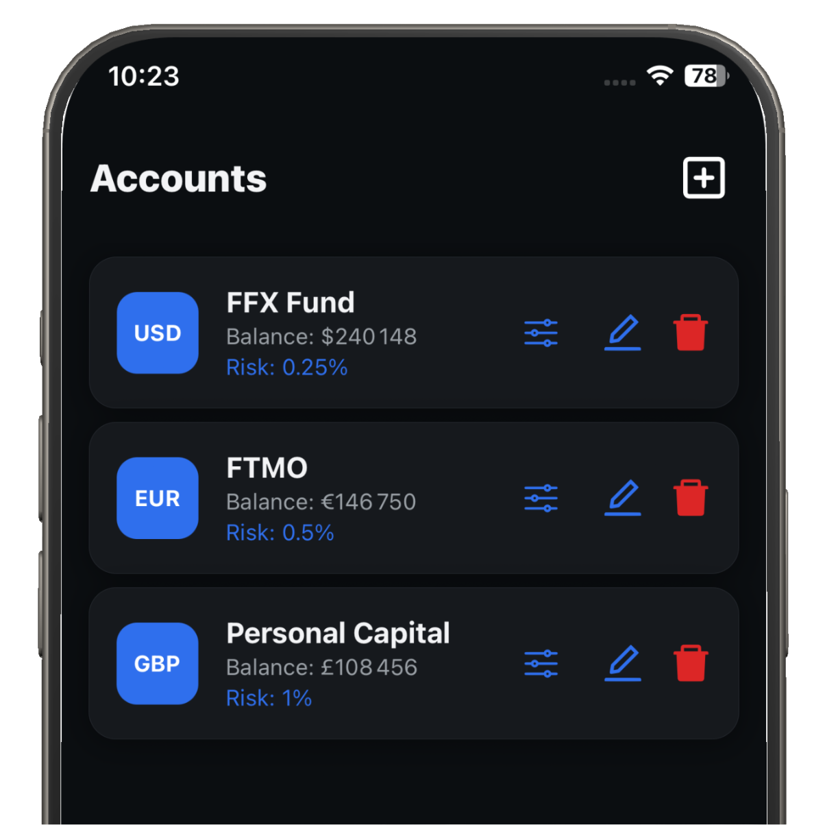 Accounts tab in Forexizer
